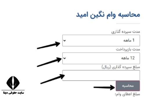 ثبت نام طرح نگین امید بانک سپه